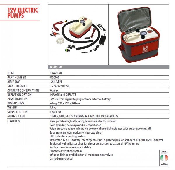 BRAVO BP20 230/240V MAINS CHARGER COMPLETE