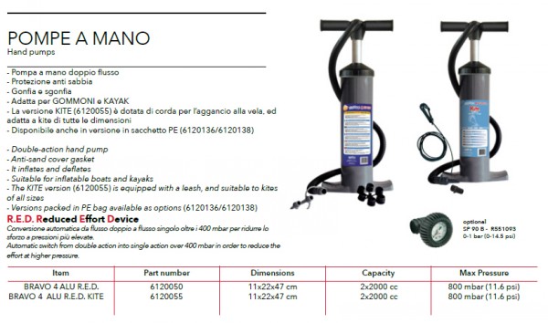 BRAVO 4 & 4SH SPARE HOSE SCR WITH FITTINGS - SP212/S