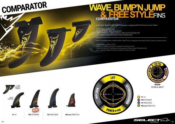 SELECT FAST WAVE WINDSURFING