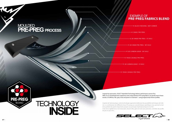 SELECT S1.PRO CARBON SLALOM  WINDSURFING